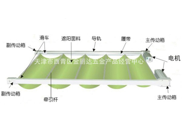 电动天棚帘解析