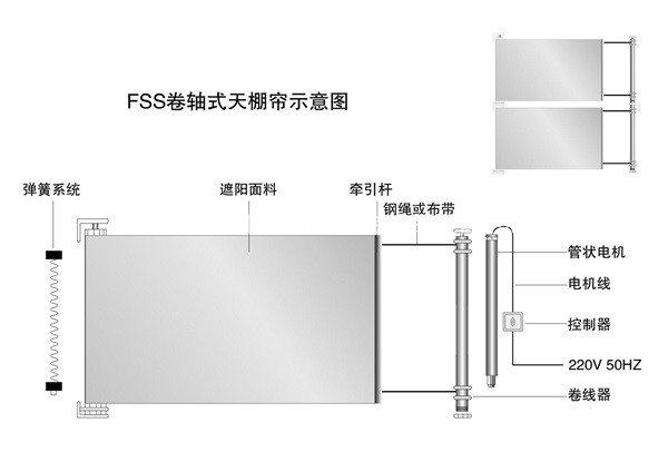 fss卷轴天棚帘解析