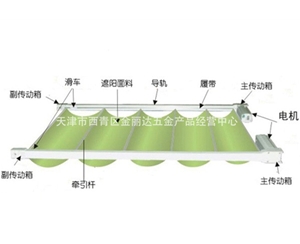 电动天棚帘解析