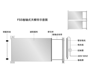 fss卷轴天棚帘解析